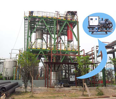 化工化纖 化工化纖